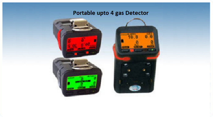 Personal Gas Detector